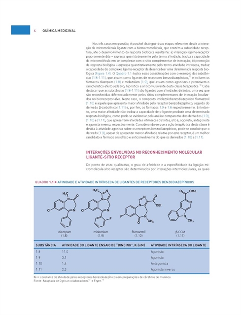 Química Medicinal