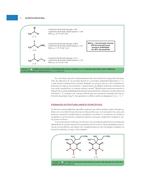 Química Medicinal