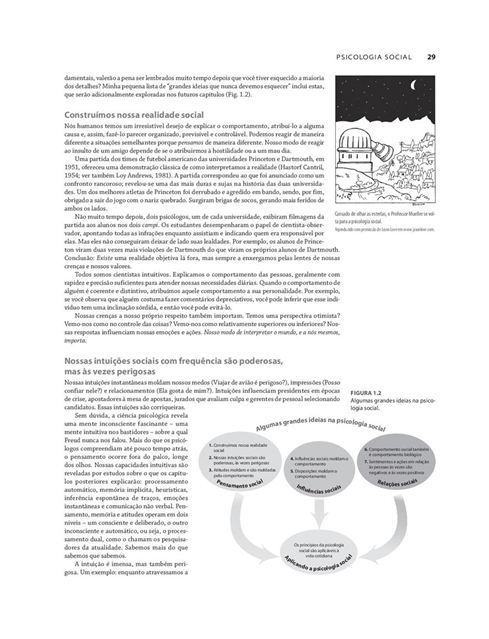 Psicologia Social