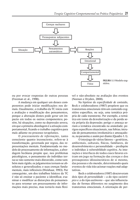 Terapia Cognitivo-Comportamental na Prática Psiquiátrica