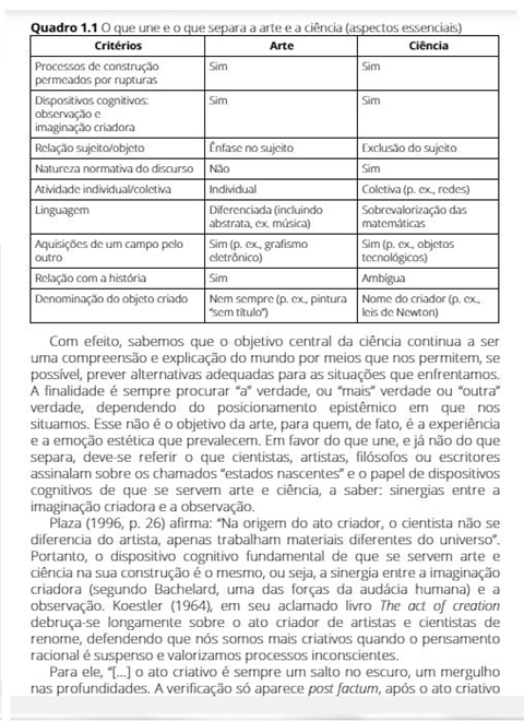 Educação em Ciências e Matemáticas