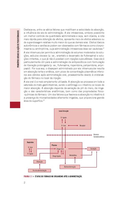 Condutas em Psiquiatria