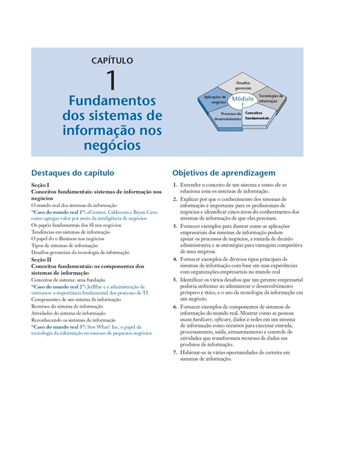 Administração de Sistemas de Informação