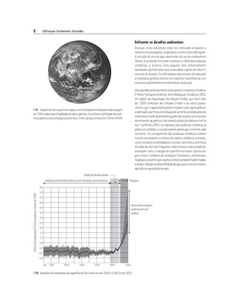 Edificações Sustentáveis Ilustradas