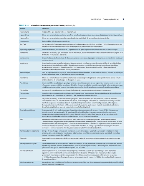 Fisiopatologia da Doença