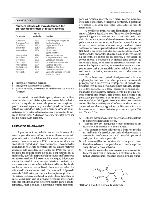 Fármacos e Medicamentos