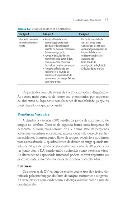 Cuidados na Demência em Enfermagem