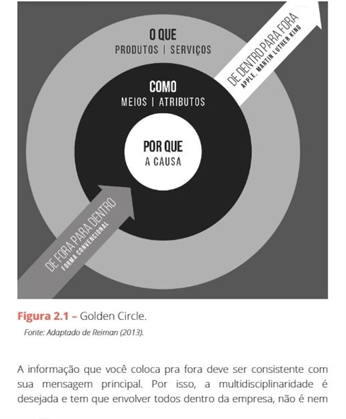 Guia Prático das Novas Ferramentas Comerciais