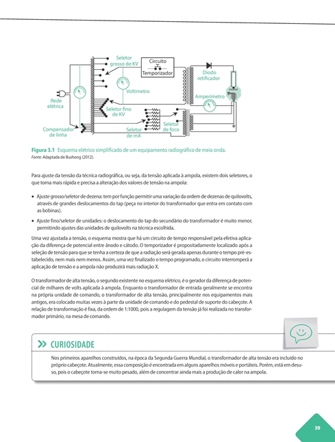 Equipamento Radiográfico e Processamento de Filme