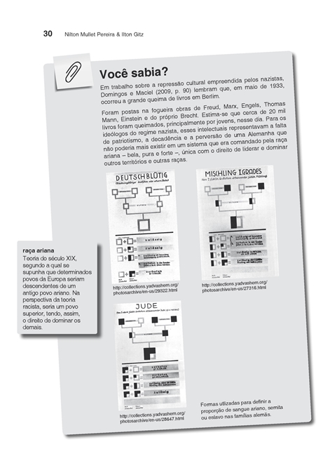 Ensinando sobre o Holocausto na Escola