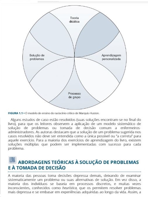 Administração e Liderança em Enfermagem