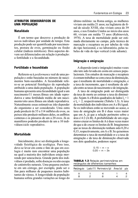 Fundamentos em Ecologia