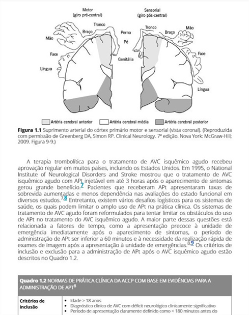 Casos Clínicos em Fisioterapia de Cuidado Intensivo