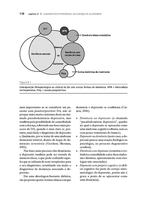 Doença de Alzheimer