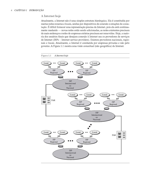 Protocolo TCP/IP