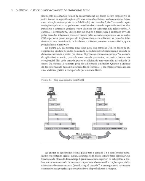 Protocolo TCP/IP