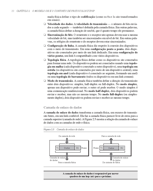 Protocolo TCP/IP