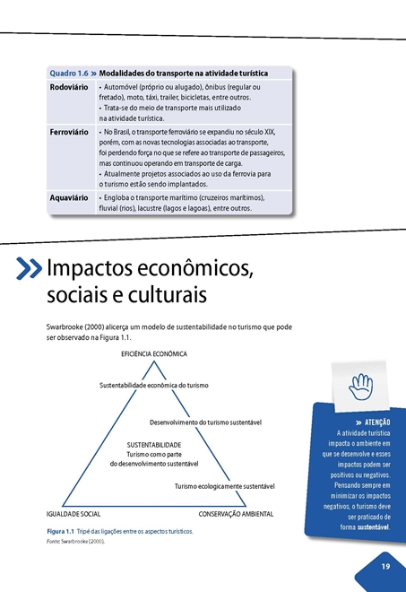 Fundamentos em Técnicas de Eventos