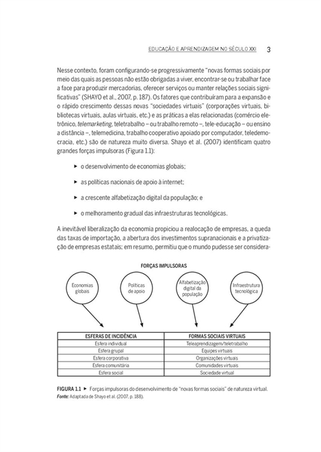 Psicologia da Educação