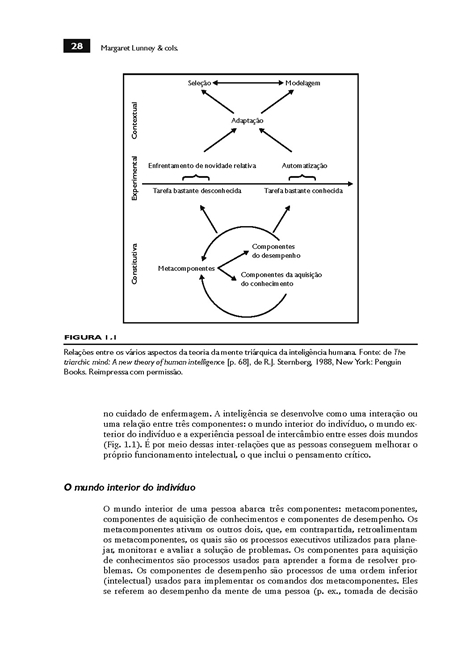 Pensamento Crítico para o Alcance de Resultados Positivos em Saúde