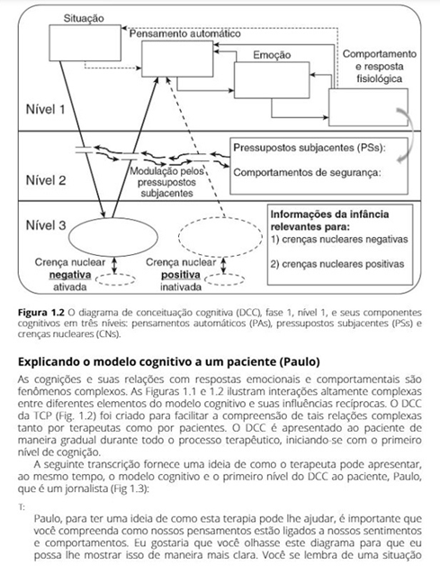 Terapia Cognitiva Processual