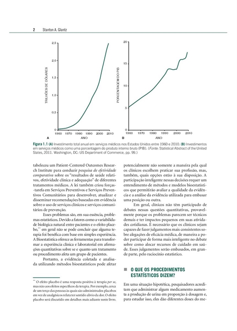 Princípios de Bioestatística