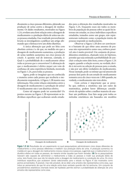 Princípios de Bioestatística