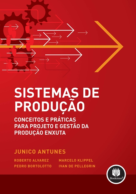 Sistemas de Produção