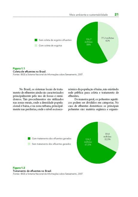 Meio Ambiente e Sustentabilidade