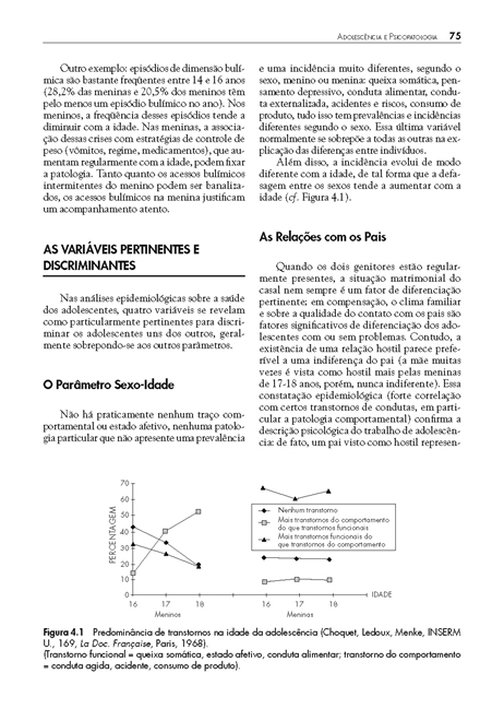 Adolescência e Psicopatologia