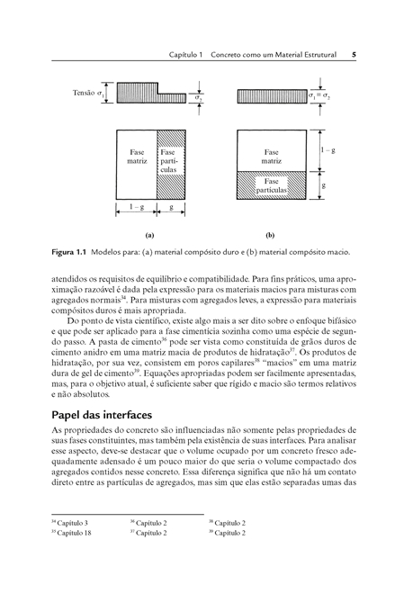 Tecnologia do Concreto