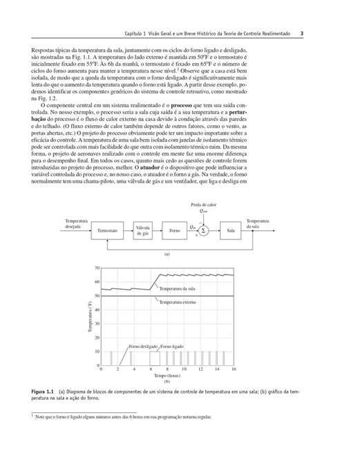 Sistemas de Controle para Engenharia