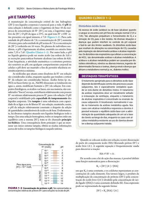 Fisiologia Médica de Ganong