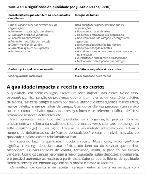 Fundamentos da Qualidade para Líderes