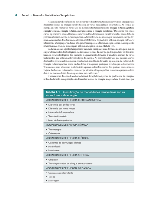 Modalidades Terapêuticas para Fisioterapeutas