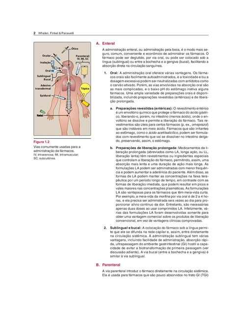 Farmacologia Ilustrada