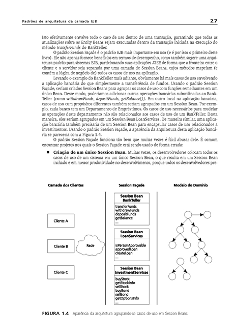 Padrões de Projeto EJB