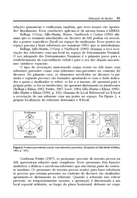 Educação de Surdos