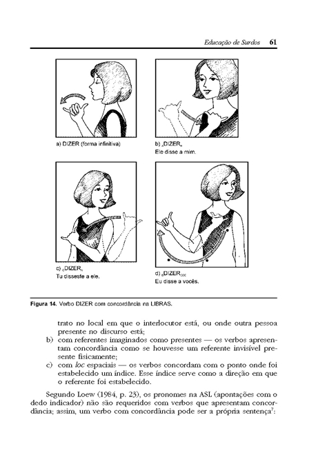 Educação de Surdos