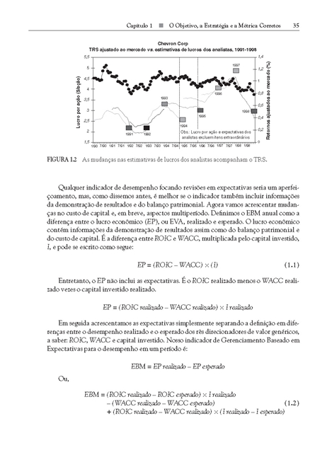 Superando Expectativas de Retorno com EBM