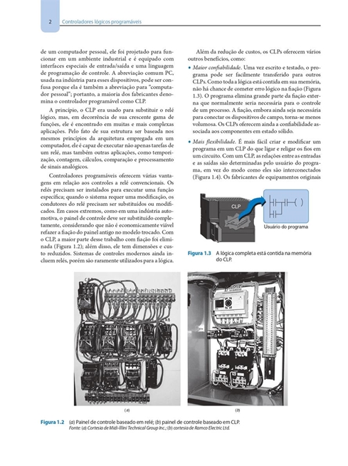 Controladores Lógicos Programáveis