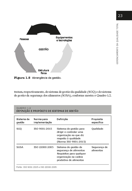 Gerenciamento da Qualidade na Indústria Alimentícia