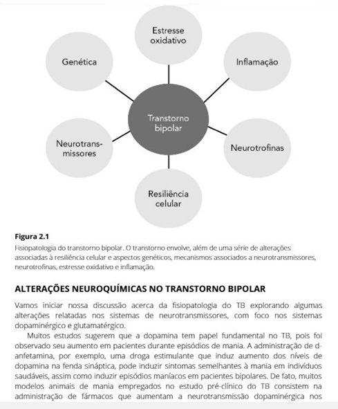 Transtorno Bipolar