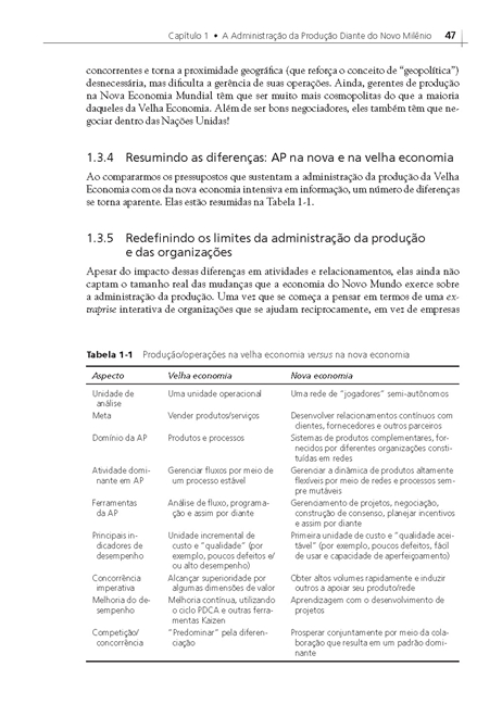 Produção, Estratégia e Tecnologia