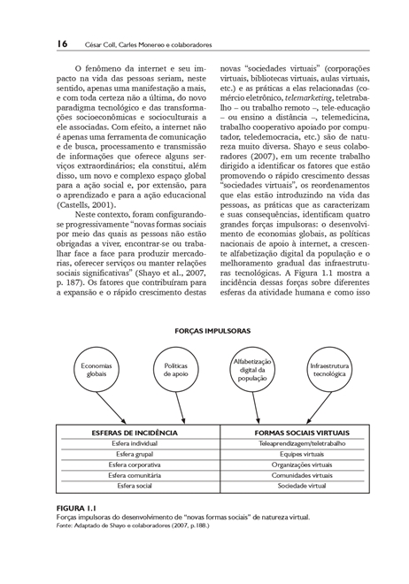 Psicologia da Educação Virtual