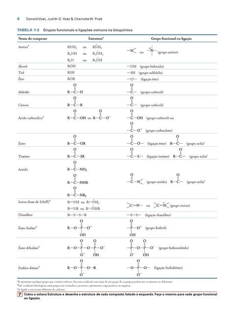 Fundamentos de Bioquímica