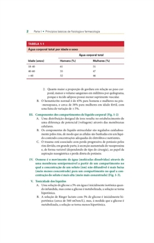 Manual De Farmacologia E Fisiologia Na Pr Tica Anest Sica