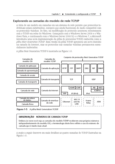 Kit De Treinamento Exame MCTS 70-642