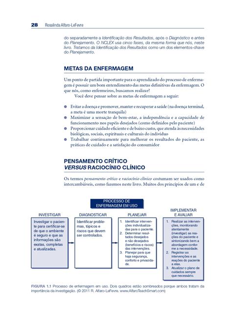 Aplicação do Processo de Enfermagem