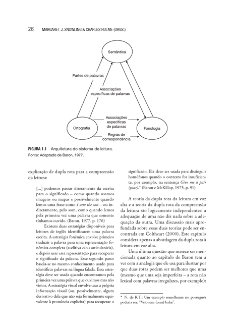 A Ciência da Leitura